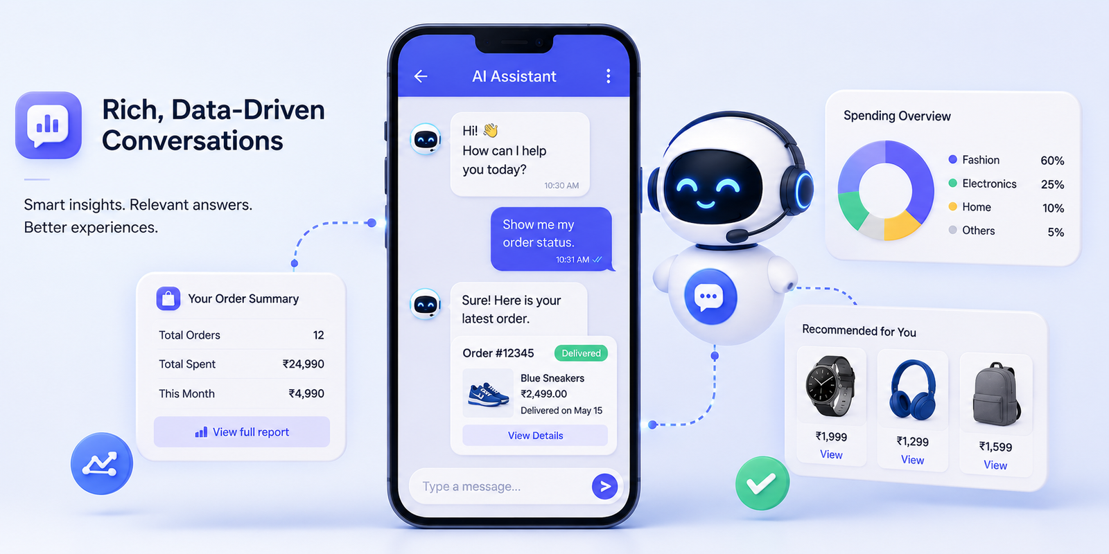 Rich, Data-Driven Conversations